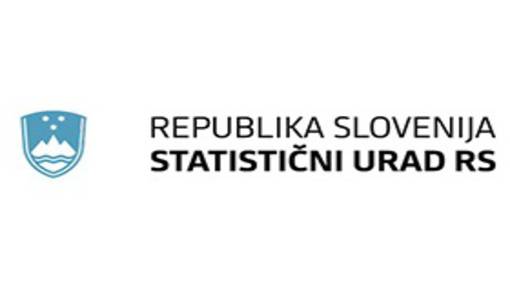 Statistini urad R Slovenije